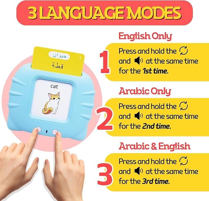 Early Education Device – جهاز تعليمي للأطفال بالبطاقات التعليمية