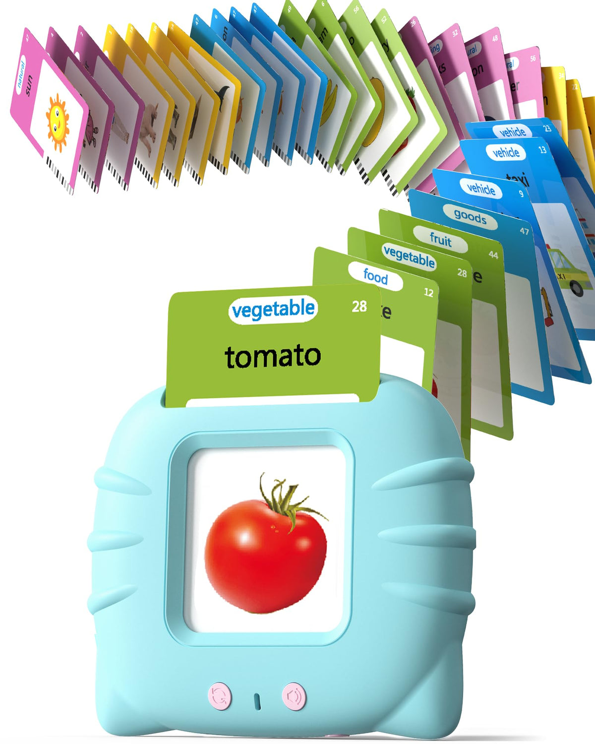 Early Education Device – جهاز تعليمي للأطفال بالبطاقات التعليمية